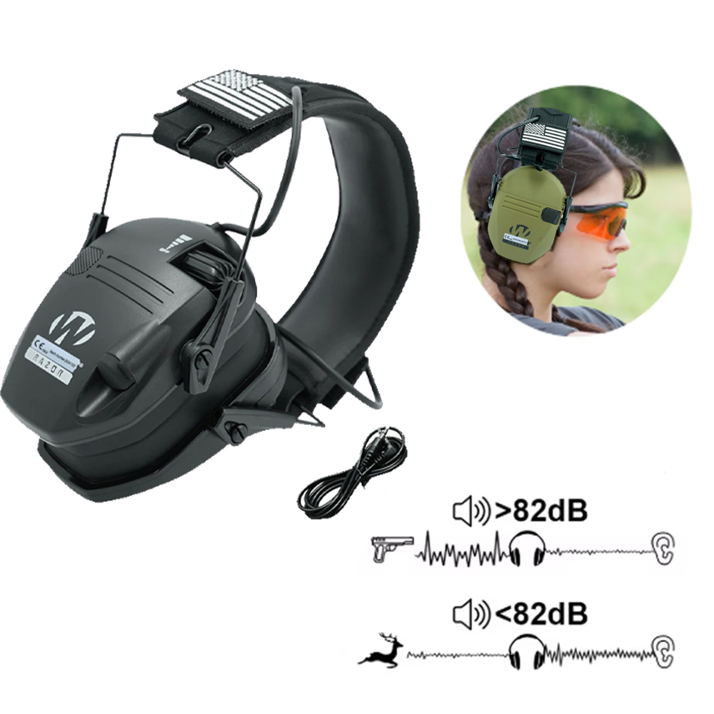 Protective earmug,ultra-thin e - Earmuffs Foldable 评论和价格
